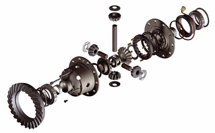 Blocage de differentiel toyota