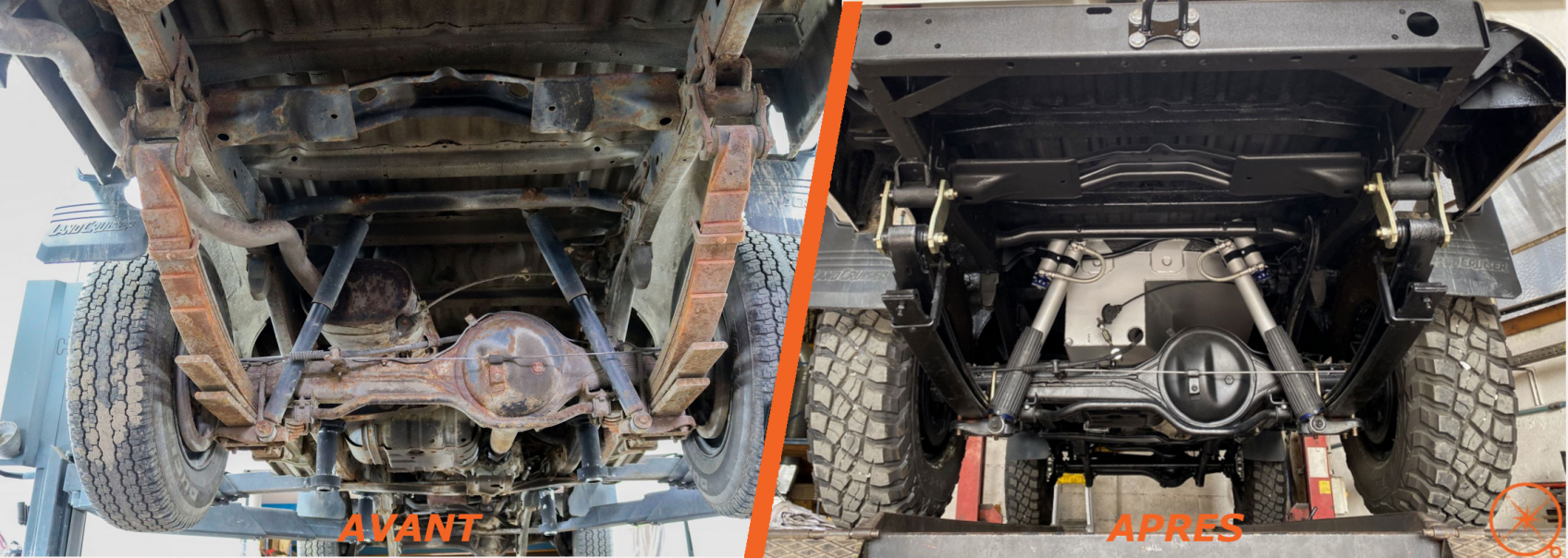 Traitement du châssis Tous les accessoires et les équipements pour