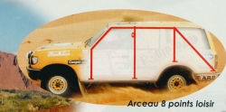 ARCEAU/8PC
