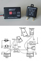 DBI-DBS/12V