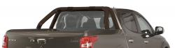 RLSS2500N