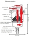 PREFILTRE / DECANTEUR DE CARBURANT SANS CARTOUCHE