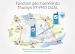 TELEPHONE SATELLITE THURAYA XT-PRO DUAL