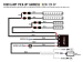 FAISCEAU 4 PHARES - LINEAR / TRIPLE-R Elite / SENTINEL / ST