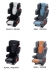 SIEGE ENFANT RECARO START 2.0 MICROFIBRE