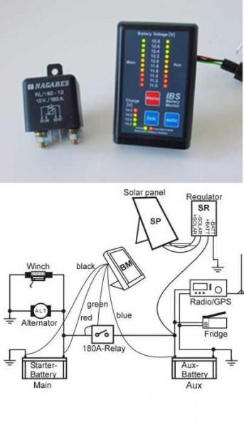 SEPARATEUR DE CHARGE IBS DBS AVEC INDICATEUR 12 VOLTS