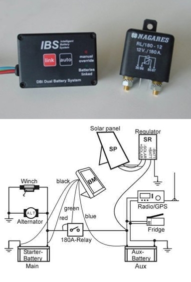 SEPARATEUR DE CHARGE IBS DBI 12V