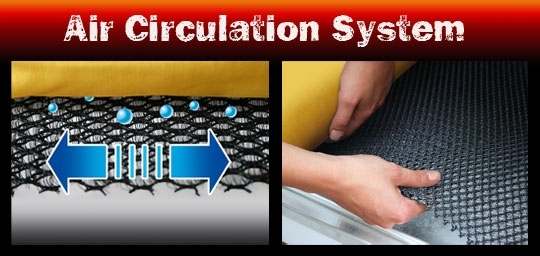 SOUS MATELAS RESPIRANT ET ANTI CONDENSATION LARGE ET LARGE X-LONG