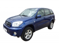 Accessoires préparation RAV4 III / IV ET V 2006 - 2020 - Equip