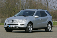 MERCEDES ML W164/166