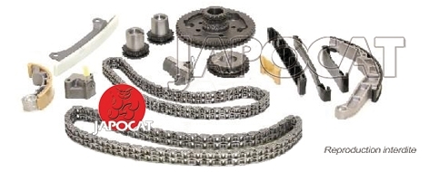 KIT de DISTRIBUTION à CHAINE NISSAN 