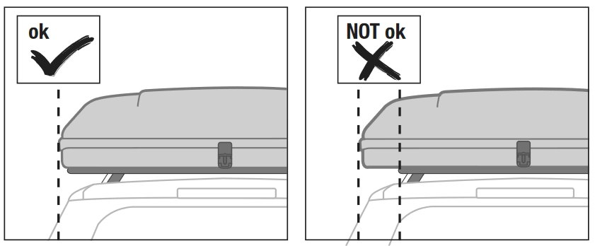 illlustration de montage d'une tente de toit sur des barres de toit
